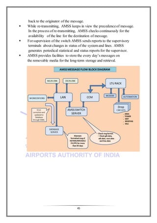 45
back to the originator of the message.
 While re-transmitting, AMSS keeps in view the precedenceof message.
In the process ofre-transmitting, AMSS checks continuously for the
availability of the line for the destination of message.
 Forsupervision of the switch AMSS sends reports to the supervisory
terminals about changes in status of the system and lines. AMSS
generates periodical statistical and status reports for the supervisor.
 AMSS provides facilities to store the every day’s messages on
the removable media for the long-term storage and retrieval.
 