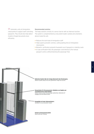 Automatic units at immigration
check-points to support staff controlling
passports. They should also help detect
invalid or forged documents more
efﬁciently.
Recommended solution
The Kaba solution consists of a sensor barrier with an interlock function.
The system is complemented by a document reader outside and a biometric
device inside the unit.
Reduces the work-load of immigration staff
Helps speed up border controls, cutting waiting time at immigration
check-points
Biometric veriﬁcation prevents fraudulent use of passports or identity cards
In case veriﬁcation fails, the passenger is led directly to the manual
passport control, without blocking the passenger ﬂow
Optisches System über der Anlage überwacht den Einzelzugang
Optical system above the unit guarantees single-ﬁle access
Sensorleisten für Personenschutz. Detektion von Gepäck und
zurückgelassenen Gegenständen
Safety sensor strips for passenger protection. Detection of
lugagge and left-behind items
Kompatibel mit allen Dokumentlesern
Suitable for any document reader
Schnell und benutzerfreundlich
Quick and user-friendly
9
 