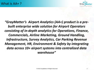 © 2015 GrayMatter All Rights Reserved 2
“GrayMatter’s Airport Analytics (AA+) product is a pre-
built enterprise wide solution for Airport Operators
consisting of in-depth analytics for Operations, Finance,
Commercials, Airline Marketing, Ground Handling,
Infrastructure, Survey Analytics, Car Parking Revenue
Management, HR, Environment & Safety by integrating
data across 10+ airport systems into centralized data
warehouse”
What is AA+ ?
 