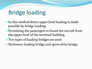 Airport apron and holding bays | PPTX