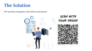 API seamless integration with airlines and airports
TheSolution
SCAN WITH
YOUR PHONE
 