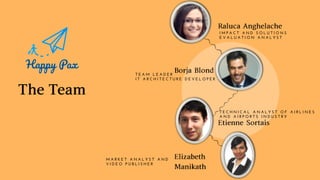 T E A M L E A D E R
I T A R C H I T E C T U R E D E V E L O P E R
I M P A C T A N D S O L U T I O N S
E V A L U A T I O N A N A L Y S T
T E C H N I C A L A N A L Y S T O F A I R L I N E S
A N D A I R P O R T S I N D U S T R Y
M A R K E T A N A L Y S T A N D
V I D E O P U B L I S H E R
 