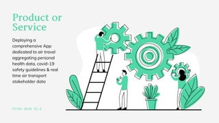 Deploying a
comprehensive App
dedicated to air travel
aggregating personal
health data, covid-19
safety guidelines & real
time air transport
stakeholder data
ProductorService
PITCH DECK V1.0
 