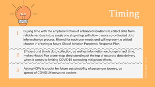 Buying time with the emplementation of enhanced solutions to collect data from
reliable vendors into a single one stop-shop will allow a more co-ordinated data
info exchange process, filtered for each user needs and will represent a critical
chapter in creating a future Global Aviation Pandemic Response Plan
Efficient and timely data collection, as well as information exchange in real time,
makes Happy Pax a one-stop shop standing at the top of accurate data delivery
when it comes to limiting COVID19 spreading mitigation efforts.
Acting NOW is crucial for future sustainability of passenger journey, as
spread of COVID19 knows no borders
PITCHDECKV1.0
1
2
3
Timing
 
