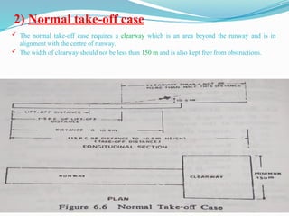 Normal Take Off Figure airport design with design principles.pptx