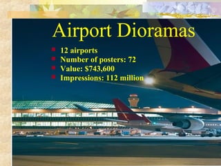 Airport Dioramas





12 airports
Number of posters: 72
Value: $743,600
Impressions: 112 million

 