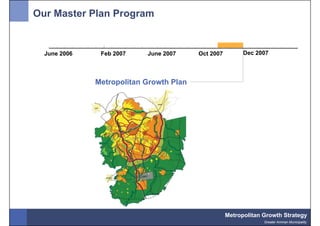Our Master Plan Program


  June 2006    Feb 2007    June 2007     Oct 2007         Dec 2007




              Metropolitan Growth Plan




                                                    Metropolitan Growth Strategy
                                                                 Greater Amman Municipality
 