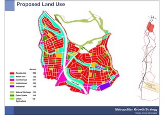 Proposed Land Use




                dunums

Residential       2960
Mixed Use         1022
Commercial        551
Institutional     234
Industrial        106

Natural Heritage 223
Open Space        308
Urban             0.0
Agriculture



                         Metropolitan Growth Strategy
                                      Greater Amman Municipality
 