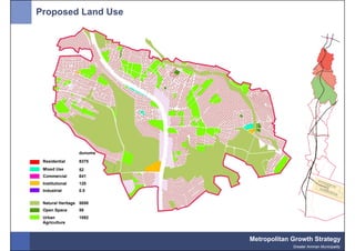 Proposed Land Use




                 dunums

 Residential     8375
 Mixed Use       52
 Commercial      641
 Institutional   120
 Industrial      0.0

 Natural Heritage 5850
 Open Space      58
 Urban           1892
 Agriculture



                          Metropolitan Growth Strategy
                                       Greater Amman Municipality
 