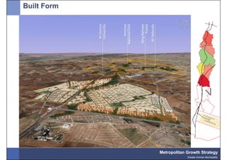Built Form




                                           V




             Metropolitan Growth Strategy
                          Greater Amman Municipality
 