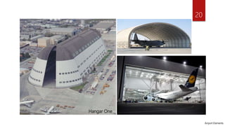 Airport Elements
20
Hangar One
 