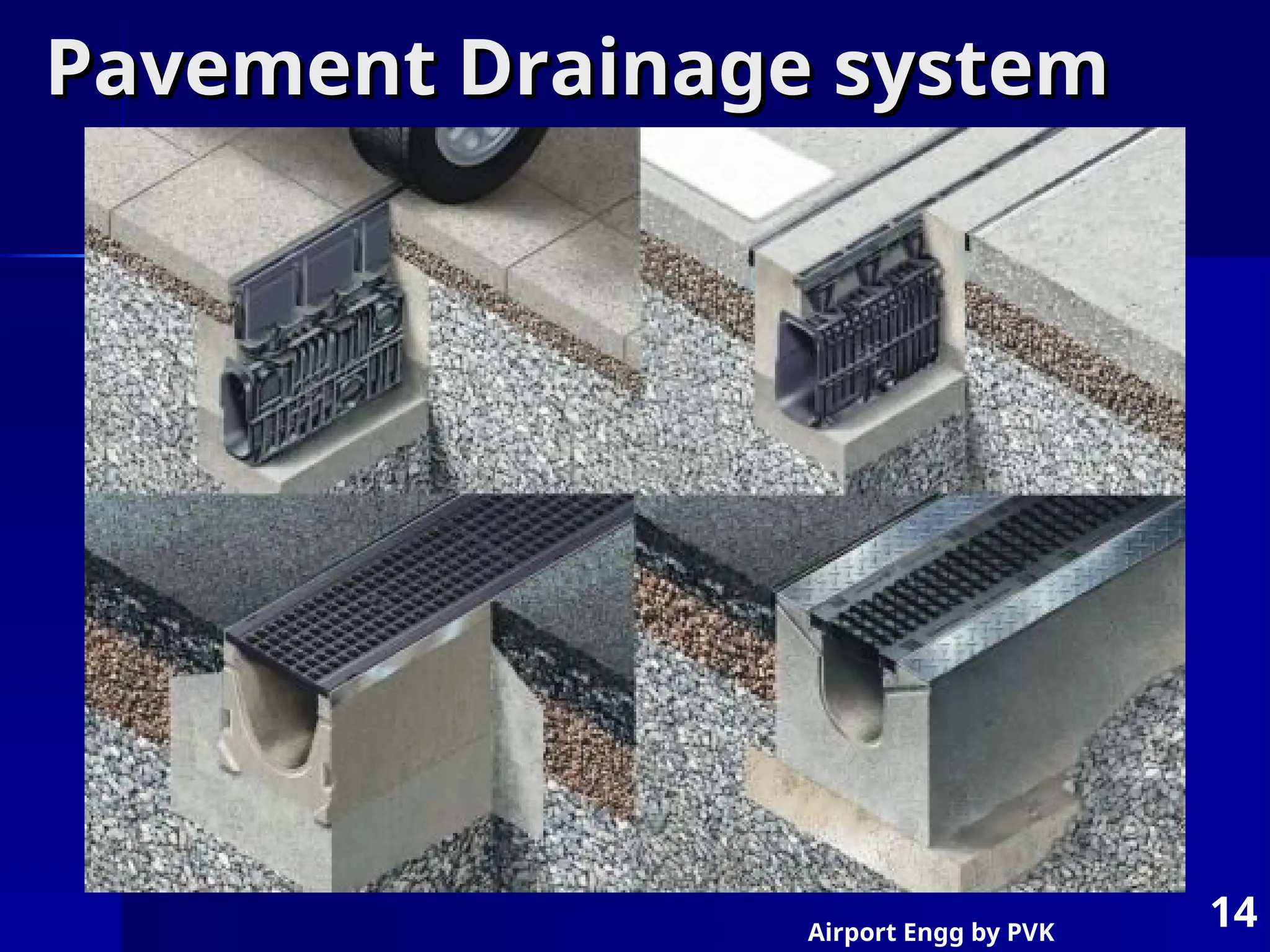 Airport Engg by PVK
14
Pavement Drainage system
Pavement Drainage system
 