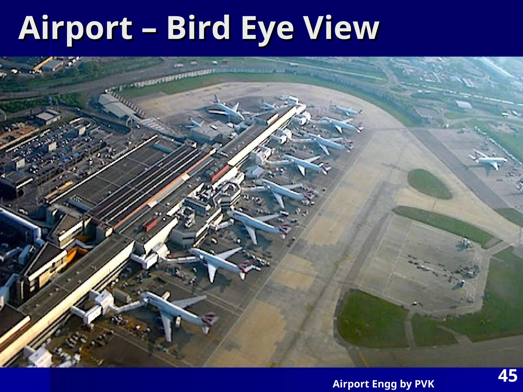 Airport Engg by PVK
45
Airport – Bird Eye View
Airport – Bird Eye View
 