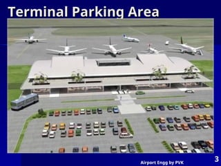 Airport Engg by PVK
3
Terminal Parking Area
Terminal Parking Area
 