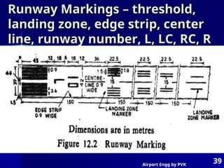 Airport Engg by PVK
39
Runway Markings – threshold,
Runway Markings – threshold,
landing zone, edge strip, center
landing zone, edge strip, center
line, runway number, L, LC, RC, R
line, runway number, L, LC, RC, R
 