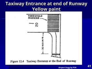 Airport Engg by PVK
41
Taxiway Entrance at end of Runway
Taxiway Entrance at end of Runway
Yellow paint
Yellow paint
 