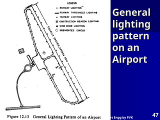 Airport Engg by PVK
47
General
General
lighting
lighting
pattern
pattern
on an
on an
Airport
Airport
 