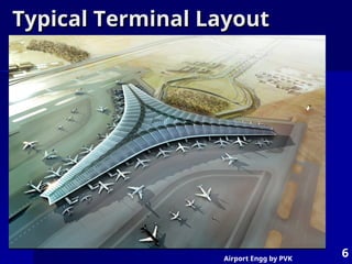 Airport Engg by PVK
6
Typical Terminal Layout
Typical Terminal Layout
 