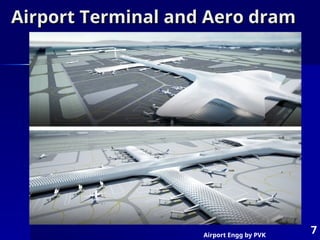 Airport Engg by PVK
7
Airport Terminal and Aero dram
Airport Terminal and Aero dram
 