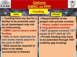 Options
DMRC vs PPP
 Funding from the GoI for a
facility to be primarily used
by air passengers may not
be forthcoming
DMRC had to secure entire
funding
DIAL to bear expenses for
civil works inside airport to
the tune of 440 Cr
DDA would be required to
pitch in for better
connectivity to Dwarka
Responsibility of the
project with private investor
 Heavy capital investment
& long gestation periods
BOT projects involved 1/3rd
equity & 2/3rd debt @ 10%
Private funding may have
to be extended through VGF
(viability gap funding)
DMRC PPP/BOT
Funding
 