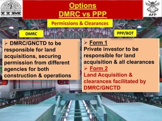 Options
DMRC vs PPP
 DMRC/GNCTD to be
responsible for land
acquisitions, securing
permission from different
agencies for both
construction & operations
 Form 1
Private investor to be
responsible for land
acquisition & all clearances
 Form 2
Land Acquisition &
clearances facilitated by
DMRC/GNCTD
DMRC PPP/BOT
Permissions & Clearances
 