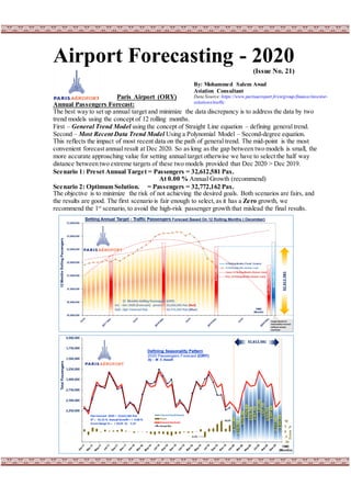 Airport Forecasting - 2020
(Issue No. 21)
Paris Airport (ORY)
Annual Passengers Forecast:
The best way to set up annual target and minimize the data discrepancy is to address the data by two
trend models using the concept of 12 rolling months.
First – General Trend Model using the concept of Straight Line equation – defining general trend.
Second – Most Recent Data Trend Model Using a Polynomial Model – Second-degree equation.
This reflects the impact of most recent data on the path of general trend. The mid-point is the most
convenient forecast annual result at Dec 2020. So as long as the gap between two models is small, the
more accurate approaching value for setting annual target otherwise we have to select the half way
distance between two extreme targets of these two models provided that Dec 2020 > Dec 2019.
Scenario 1: Preset Annual Target = Passengers = 32,612,581 Pax.
At 0.00 % Annual Growth (recommend)
Scenario 2: Optimum Solution. = Passengers = 32,772,162 Pax.
The objective is to minimize the risk of not achieving the desired goals. Both scenarios are fairs, and
the results are good. The first scenario is fair enough to select,as it has a Zero growth, we
recommend the 1st
scenario, to avoid the high-risk passenger growth that mislead the final results.
By: Mohammed Salem Awad
Aviation Consultant
Data Source:https://www.parisaeroport.fr/en/group/finance/investor-
relations/traffic
 