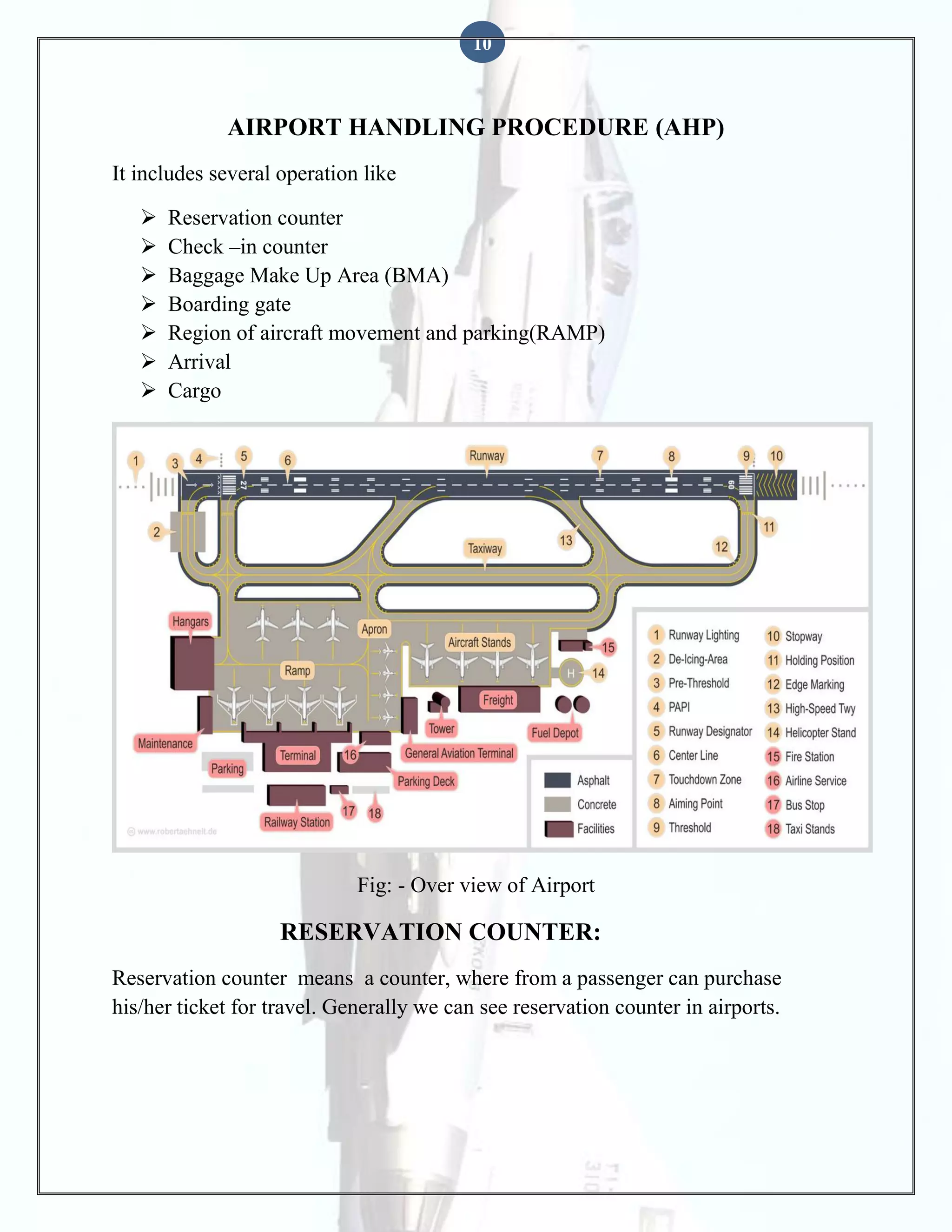 10

AIRPORT HANDLING PROCEDURE (AHP)
It includes several operation like








Reservation counter
Check –in counter
Baggage Make Up Area (BMA)
Boarding gate
Region of aircraft movement and parking(RAMP)
Arrival
Cargo

Fig: - Over view of Airport

RESERVATION COUNTER:
Reservation counter means a counter, where from a passenger can purchase
his/her ticket for travel. Generally we can see reservation counter in airports.

 