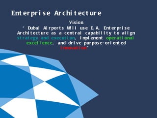 Enterprise Architecture Vision “  Dubai Airports Will use E.A. Enterprise Architecture as a central capability to align   strategy and execution , implement   operational excellence , and   drive purpose-oriented   innovation ”   