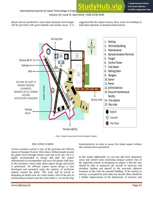 Airport Layout Plan For Efficient Airport Design | PDF