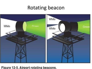 Rotating beacon
 