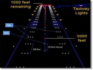 50 feet interval
100 feet
TDZL
RCLS
 