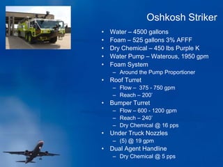 Oshkosh Striker
• Water – 4500 gallons
• Foam – 525 gallons 3% AFFF
• Dry Chemical – 450 lbs Purple K
• Water Pump – Waterous, 1950 gpm
• Foam System
– Around the Pump Proportioner
• Roof Turret
– Flow – 375 - 750 gpm
– Reach – 200’
• Bumper Turret
– Flow – 600 - 1200 gpm
– Reach – 240’
– Dry Chemical @ 16 pps
• Under Truck Nozzles
– (5) @ 19 gpm
• Dual Agent Handline
– Dry Chemical @ 5 pps
 