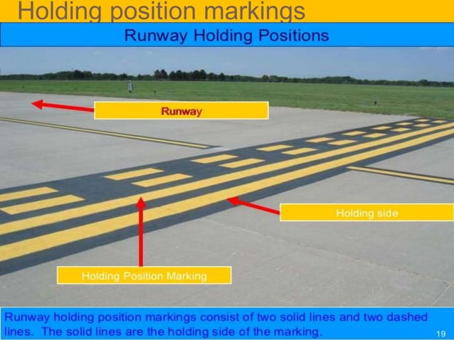 Runway Lettering Airport marking | PPT