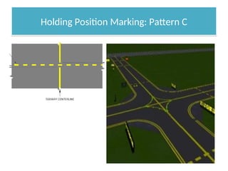 Operator Positioning Sign AIRPORT MARKING AND LIGHTING | PPT