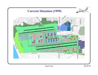 Current Situation (1999)




            Virginia Tech   25 of 47
 