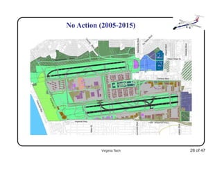 No Action (2005-2015)




          Virginia Tech   28 of 47
 