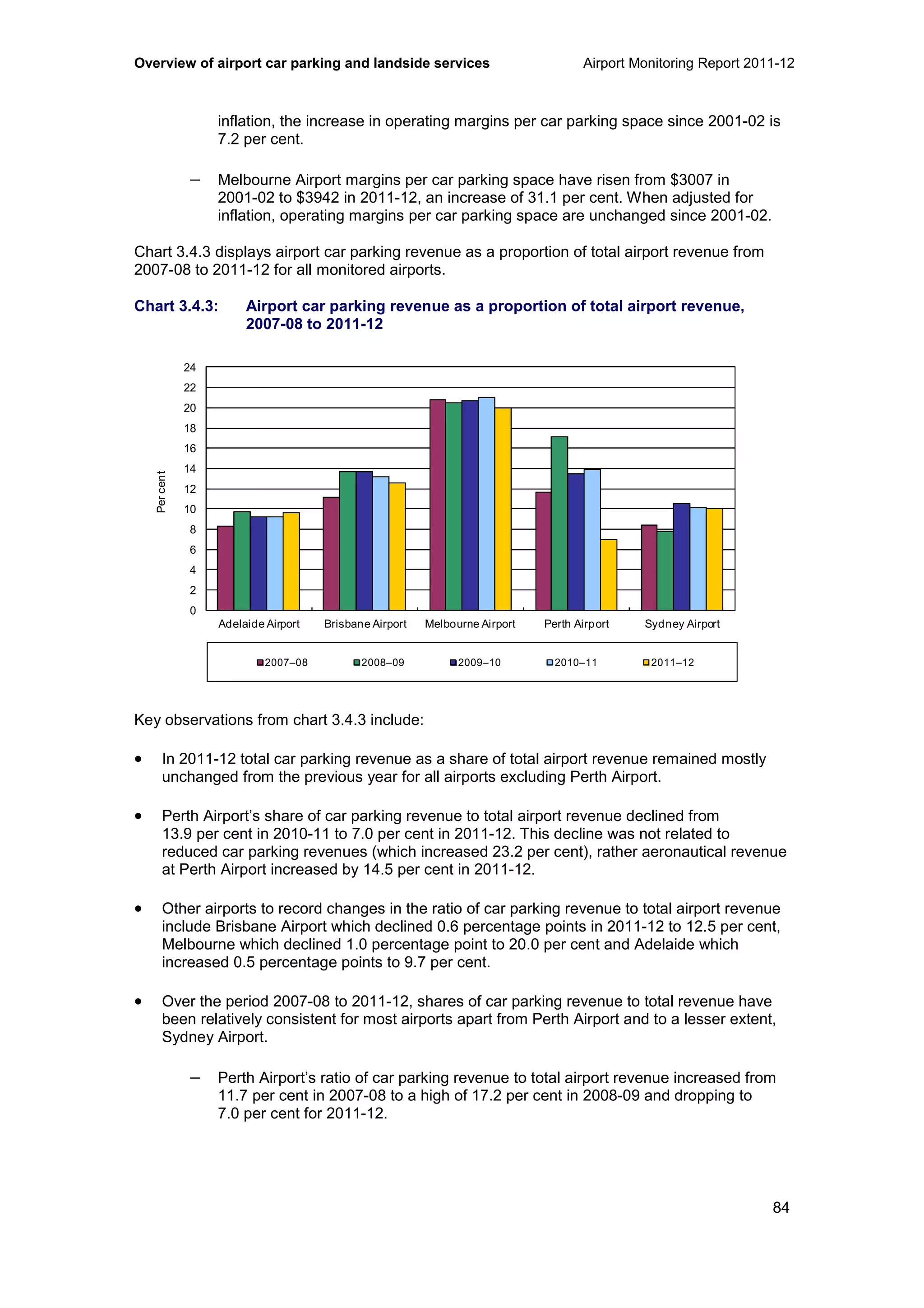 Overview of airport car parking and landside services Airport Monitoring Report 2011-12
84
inflation, the increase in operating margins per car parking space since 2001-02 is
7.2 per cent.
− Melbourne Airport margins per car parking space have risen from $3007 in
2001-02 to $3942 in 2011-12, an increase of 31.1 per cent. When adjusted for
inflation, operating margins per car parking space are unchanged since 2001-02.
Chart 3.4.3 displays airport car parking revenue as a proportion of total airport revenue from
2007-08 to 2011-12 for all monitored airports.
Chart 3.4.3: Airport car parking revenue as a proportion of total airport revenue,
2007-08 to 2011-12
0
2
4
6
8
10
12
14
16
18
20
22
24
Adelaide Airport Brisbane Airport Melbourne Airport Perth Airport Sydney Airport
Percent
2007–08 2008–09 2009–10 2010–11 2011–12
Key observations from chart 3.4.3 include:
• In 2011-12 total car parking revenue as a share of total airport revenue remained mostly
unchanged from the previous year for all airports excluding Perth Airport.
• Perth Airport’s share of car parking revenue to total airport revenue declined from
13.9 per cent in 2010-11 to 7.0 per cent in 2011-12. This decline was not related to
reduced car parking revenues (which increased 23.2 per cent), rather aeronautical revenue
at Perth Airport increased by 14.5 per cent in 2011-12.
• Other airports to record changes in the ratio of car parking revenue to total airport revenue
include Brisbane Airport which declined 0.6 percentage points in 2011-12 to 12.5 per cent,
Melbourne which declined 1.0 percentage point to 20.0 per cent and Adelaide which
increased 0.5 percentage points to 9.7 per cent.
• Over the period 2007-08 to 2011-12, shares of car parking revenue to total revenue have
been relatively consistent for most airports apart from Perth Airport and to a lesser extent,
Sydney Airport.
− Perth Airport’s ratio of car parking revenue to total airport revenue increased from
11.7 per cent in 2007-08 to a high of 17.2 per cent in 2008-09 and dropping to
7.0 per cent for 2011-12.
 