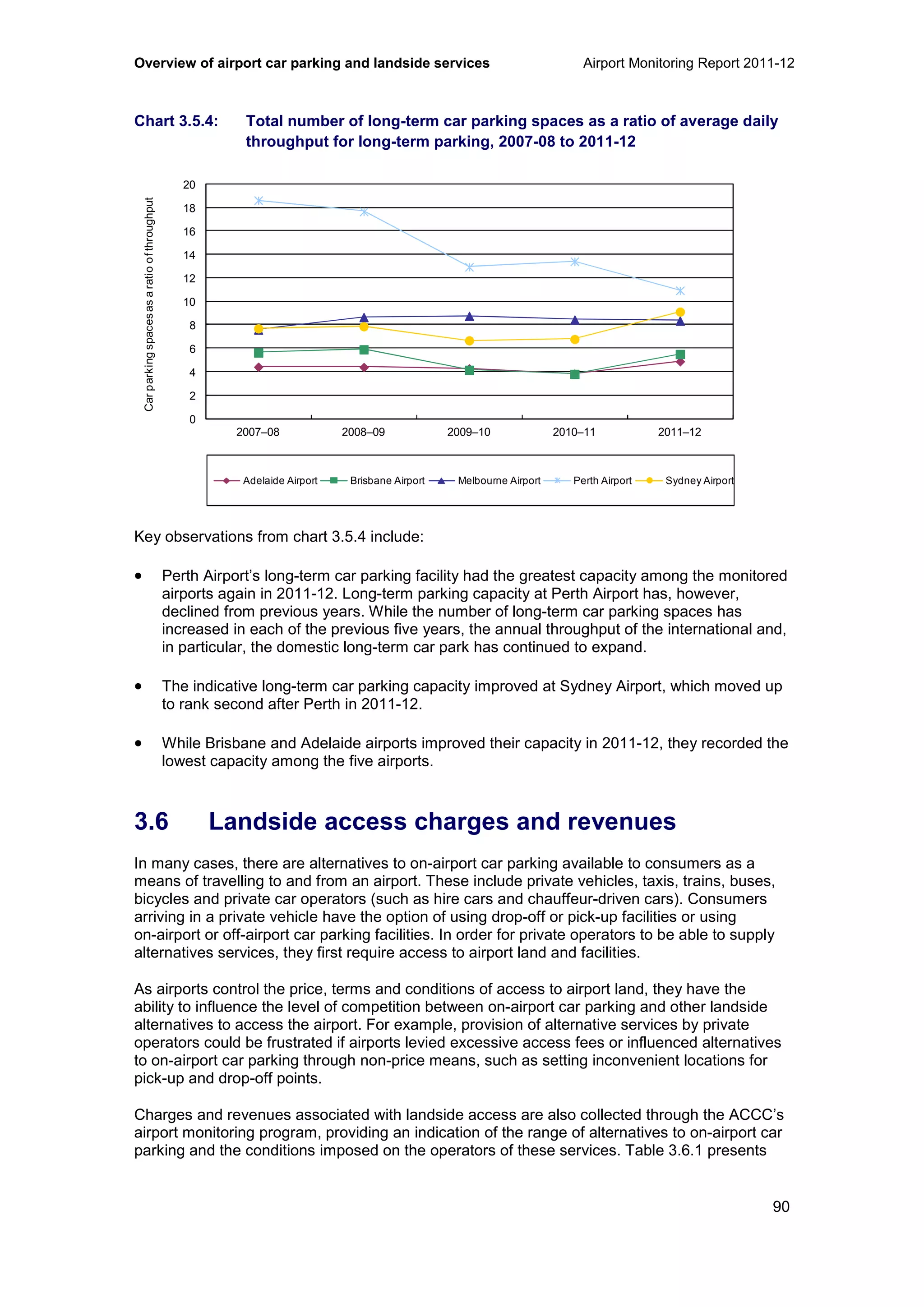 Overview of airport car parking and landside services Airport Monitoring Report 2011-12
90
Chart 3.5.4: Total number of long-term car parking spaces as a ratio of average daily
throughput for long-term parking, 2007-08 to 2011-12
0
2
4
6
8
10
12
14
16
18
20
2007–08 2008–09 2009–10 2010–11 2011–12
Carparkingspacesasaratioofthroughput
Adelaide Airport Brisbane Airport Melbourne Airport Perth Airport Sydney Airport
Key observations from chart 3.5.4 include:
• Perth Airport’s long-term car parking facility had the greatest capacity among the monitored
airports again in 2011-12. Long-term parking capacity at Perth Airport has, however,
declined from previous years. While the number of long-term car parking spaces has
increased in each of the previous five years, the annual throughput of the international and,
in particular, the domestic long-term car park has continued to expand.
• The indicative long-term car parking capacity improved at Sydney Airport, which moved up
to rank second after Perth in 2011-12.
• While Brisbane and Adelaide airports improved their capacity in 2011-12, they recorded the
lowest capacity among the five airports.
3.6 Landside access charges and revenues
In many cases, there are alternatives to on-airport car parking available to consumers as a
means of travelling to and from an airport. These include private vehicles, taxis, trains, buses,
bicycles and private car operators (such as hire cars and chauffeur-driven cars). Consumers
arriving in a private vehicle have the option of using drop-off or pick-up facilities or using
on-airport or off-airport car parking facilities. In order for private operators to be able to supply
alternatives services, they first require access to airport land and facilities.
As airports control the price, terms and conditions of access to airport land, they have the
ability to influence the level of competition between on-airport car parking and other landside
alternatives to access the airport. For example, provision of alternative services by private
operators could be frustrated if airports levied excessive access fees or influenced alternatives
to on-airport car parking through non-price means, such as setting inconvenient locations for
pick-up and drop-off points.
Charges and revenues associated with landside access are also collected through the ACCC’s
airport monitoring program, providing an indication of the range of alternatives to on-airport car
parking and the conditions imposed on the operators of these services. Table 3.6.1 presents
 