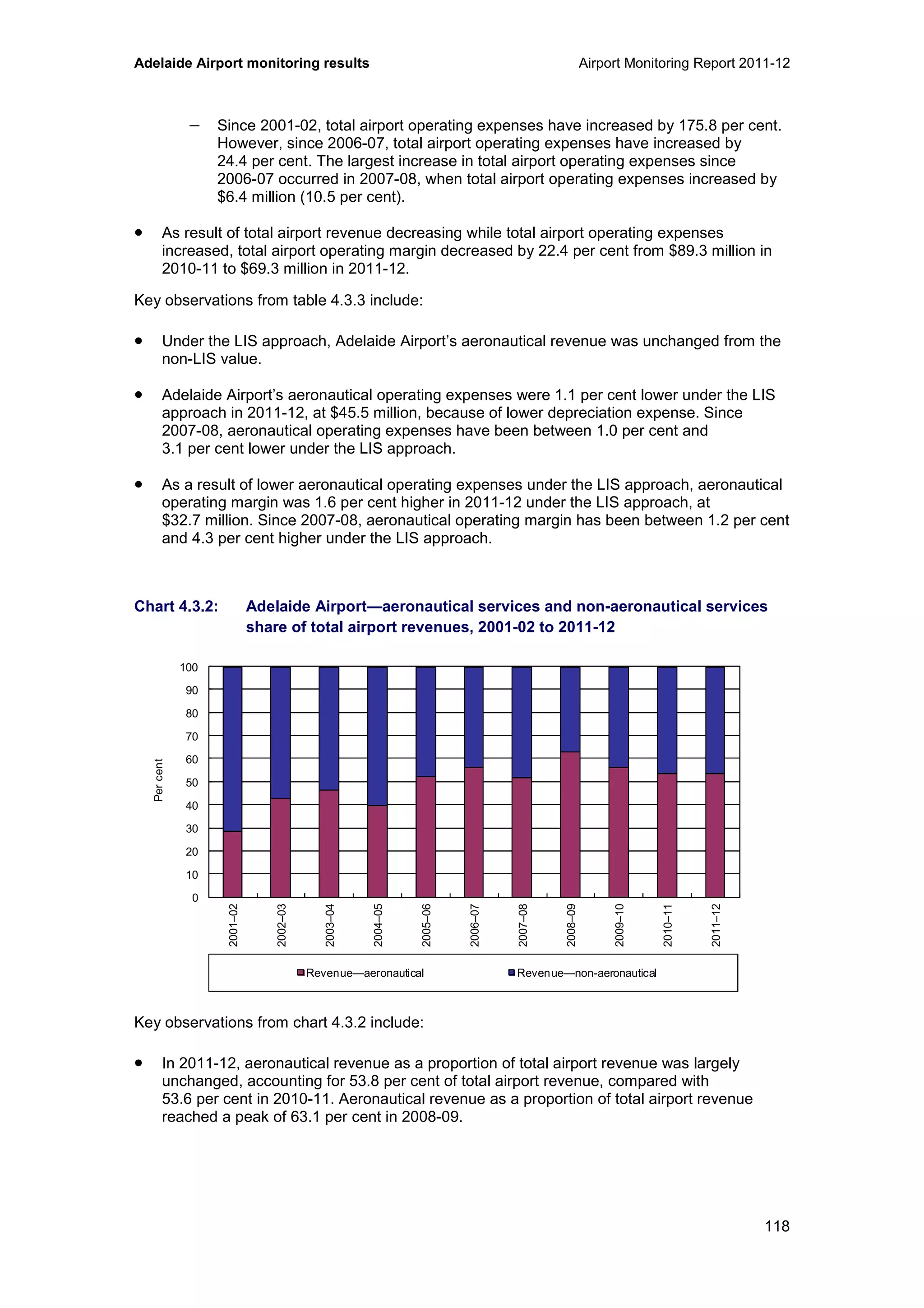 Adelaide Airport monitoring results Airport Monitoring Report 2011-12
118
− Since 2001-02, total airport operating expenses have increased by 175.8 per cent.
However, since 2006-07, total airport operating expenses have increased by
24.4 per cent. The largest increase in total airport operating expenses since
2006-07 occurred in 2007-08, when total airport operating expenses increased by
$6.4 million (10.5 per cent).
• As result of total airport revenue decreasing while total airport operating expenses
increased, total airport operating margin decreased by 22.4 per cent from $89.3 million in
2010-11 to $69.3 million in 2011-12.
Key observations from table 4.3.3 include:
• Under the LIS approach, Adelaide Airport’s aeronautical revenue was unchanged from the
non-LIS value.
• Adelaide Airport’s aeronautical operating expenses were 1.1 per cent lower under the LIS
approach in 2011-12, at $45.5 million, because of lower depreciation expense. Since
2007-08, aeronautical operating expenses have been between 1.0 per cent and
3.1 per cent lower under the LIS approach.
• As a result of lower aeronautical operating expenses under the LIS approach, aeronautical
operating margin was 1.6 per cent higher in 2011-12 under the LIS approach, at
$32.7 million. Since 2007-08, aeronautical operating margin has been between 1.2 per cent
and 4.3 per cent higher under the LIS approach.
Chart 4.3.2: Adelaide Airport—aeronautical services and non-aeronautical services
share of total airport revenues, 2001-02 to 2011-12
Key observations from chart 4.3.2 include:
• In 2011-12, aeronautical revenue as a proportion of total airport revenue was largely
unchanged, accounting for 53.8 per cent of total airport revenue, compared with
53.6 per cent in 2010-11. Aeronautical revenue as a proportion of total airport revenue
reached a peak of 63.1 per cent in 2008-09.
0
10
20
30
40
50
60
70
80
90
100
2001–02
2002–03
2003–04
2004–05
2005–06
2006–07
2007–08
2008–09
2009–10
2010–11
2011–12
Percent
Revenue—aeronautical Revenue—non-aeronautical
 
