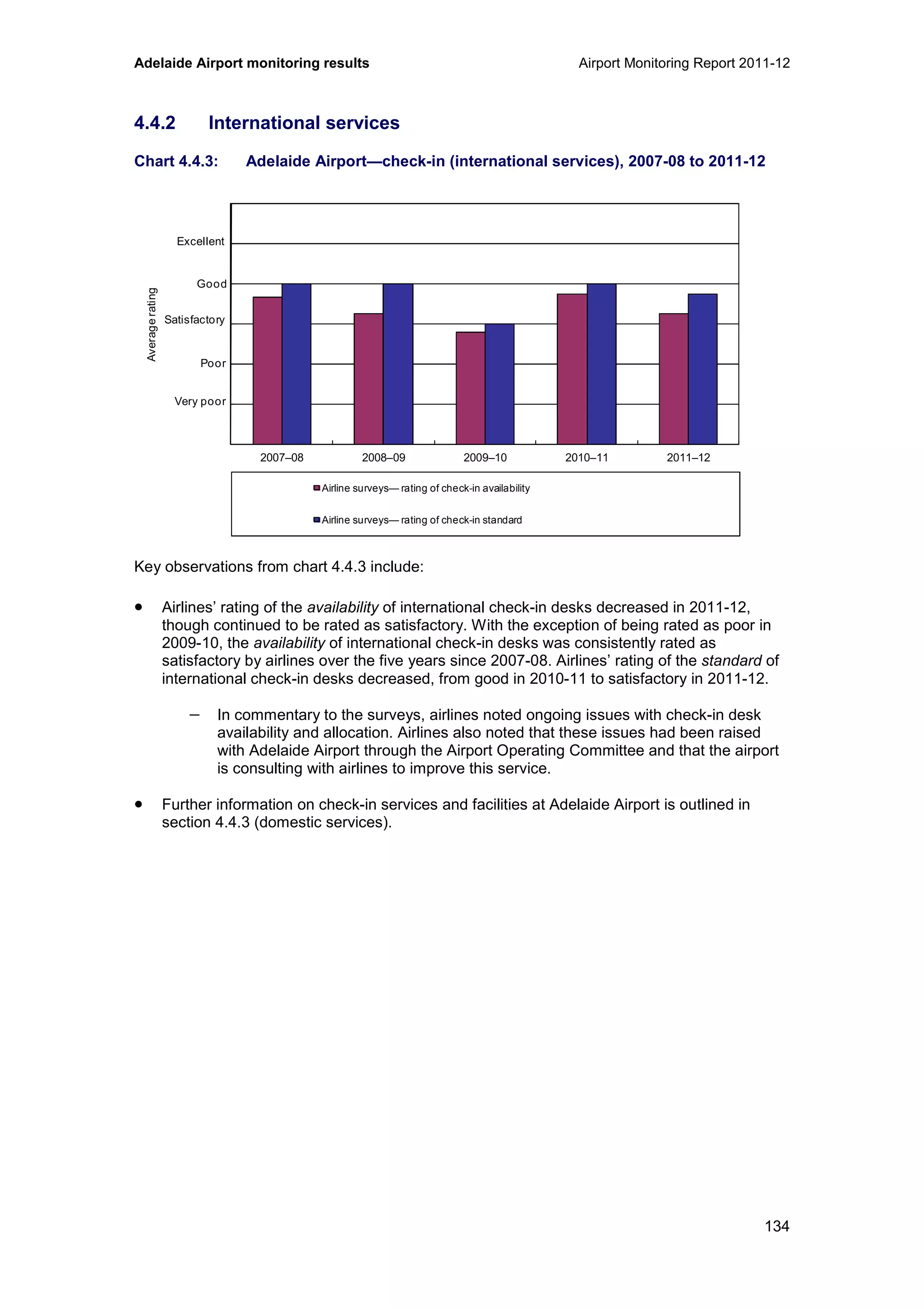 Adelaide Airport monitoring results Airport Monitoring Report 2011-12
134
4.4.2 International services
Chart 4.4.3: Adelaide Airport—check-in (international services), 2007-08 to 2011-12
Key observations from chart 4.4.3 include:
• Airlines’ rating of the availability of international check-in desks decreased in 2011-12,
though continued to be rated as satisfactory. With the exception of being rated as poor in
2009-10, the availability of international check-in desks was consistently rated as
satisfactory by airlines over the five years since 2007-08. Airlines’ rating of the standard of
international check-in desks decreased, from good in 2010-11 to satisfactory in 2011-12.
− In commentary to the surveys, airlines noted ongoing issues with check-in desk
availability and allocation. Airlines also noted that these issues had been raised
with Adelaide Airport through the Airport Operating Committee and that the airport
is consulting with airlines to improve this service.
• Further information on check-in services and facilities at Adelaide Airport is outlined in
section 4.4.3 (domestic services).
0
1
2
3
4
5
6
2007–08 2008–09 2009–10 2010–11 2011–12
Averagerating
Airline surveys— rating of check-in availability
Airline surveys— rating of check-in standard
Excellent
Good
Poor
Very poor
Satisfactory
 