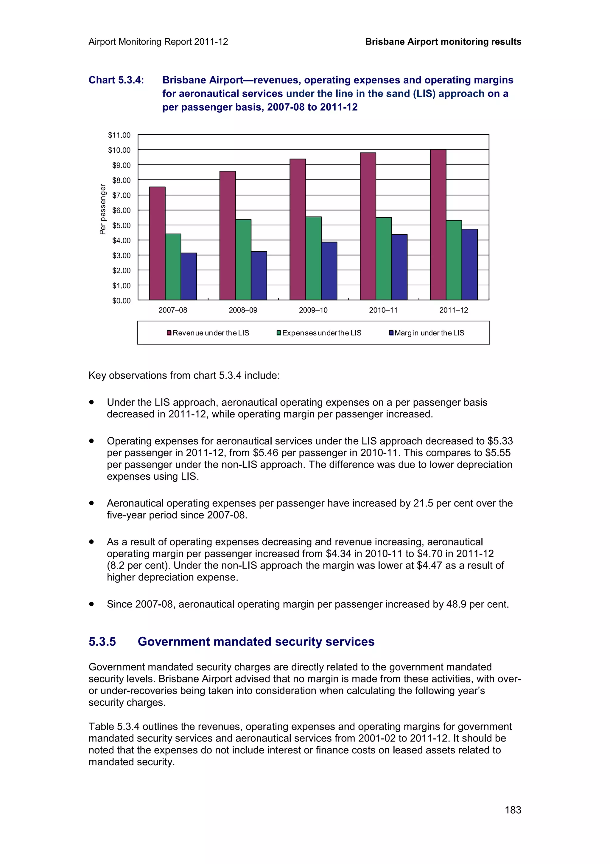 Airport Monitoring Report 2011-12 Brisbane Airport monitoring results
183
Chart 5.3.4: Brisbane Airport—revenues, operating expenses and operating margins
for aeronautical services under the line in the sand (LIS) approach on a
per passenger basis, 2007-08 to 2011-12
Key observations from chart 5.3.4 include:
• Under the LIS approach, aeronautical operating expenses on a per passenger basis
decreased in 2011-12, while operating margin per passenger increased.
• Operating expenses for aeronautical services under the LIS approach decreased to $5.33
per passenger in 2011-12, from $5.46 per passenger in 2010-11. This compares to $5.55
per passenger under the non-LIS approach. The difference was due to lower depreciation
expenses using LIS.
• Aeronautical operating expenses per passenger have increased by 21.5 per cent over the
five-year period since 2007-08.
• As a result of operating expenses decreasing and revenue increasing, aeronautical
operating margin per passenger increased from $4.34 in 2010-11 to $4.70 in 2011-12
(8.2 per cent). Under the non-LIS approach the margin was lower at $4.47 as a result of
higher depreciation expense.
• Since 2007-08, aeronautical operating margin per passenger increased by 48.9 per cent.
5.3.5 Government mandated security services
Government mandated security charges are directly related to the government mandated
security levels. Brisbane Airport advised that no margin is made from these activities, with over-
or under-recoveries being taken into consideration when calculating the following year’s
security charges.
Table 5.3.4 outlines the revenues, operating expenses and operating margins for government
mandated security services and aeronautical services from 2001-02 to 2011-12. It should be
noted that the expenses do not include interest or finance costs on leased assets related to
mandated security.
$0.00
$1.00
$2.00
$3.00
$4.00
$5.00
$6.00
$7.00
$8.00
$9.00
$10.00
$11.00
2007–08 2008–09 2009–10 2010–11 2011–12
Perpassenger
Revenue under the LIS Expensesunderthe LIS Margin under the LIS
 