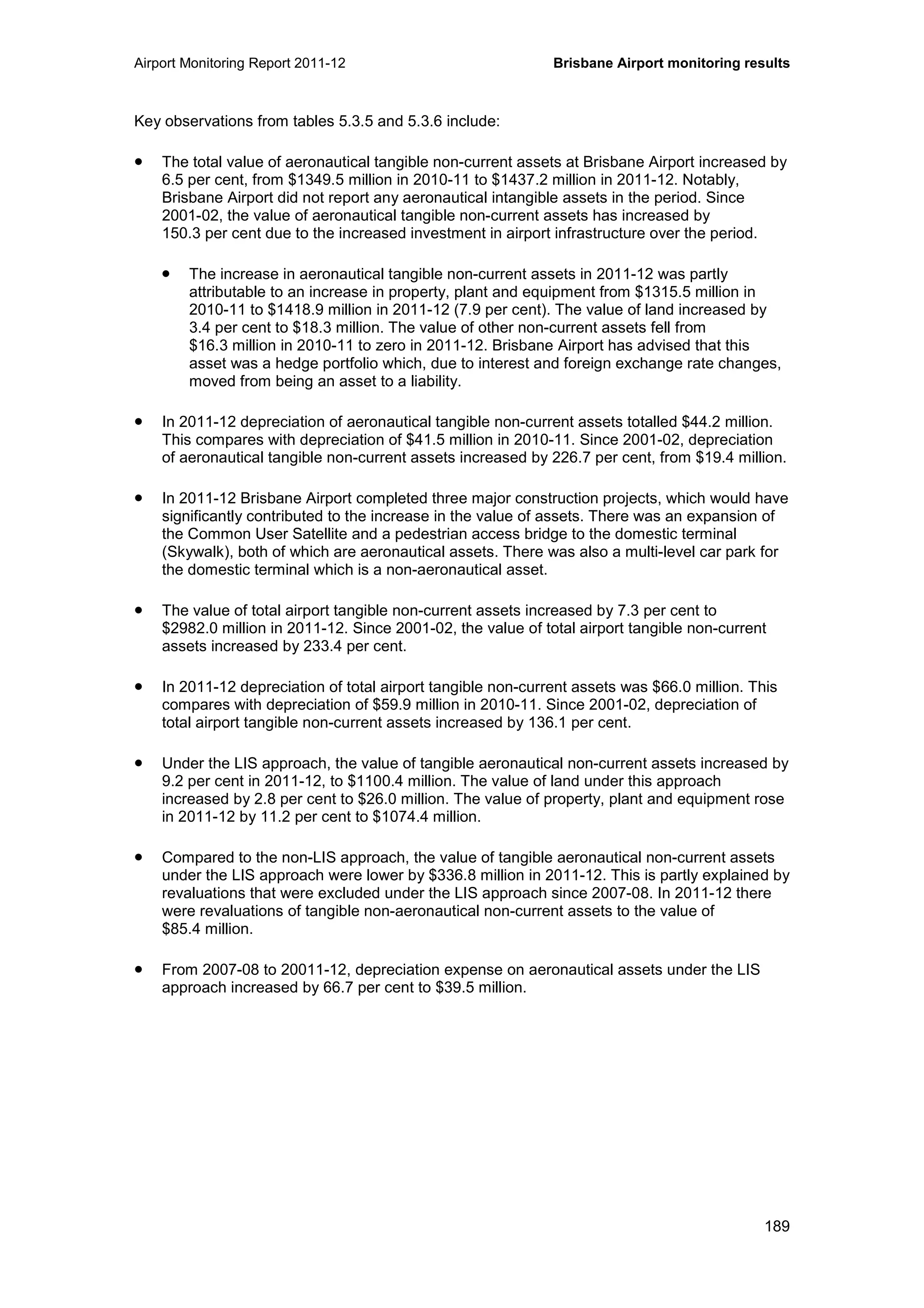 Airport Monitoring Report 2011-12 Brisbane Airport monitoring results
189
Key observations from tables 5.3.5 and 5.3.6 include:
• The total value of aeronautical tangible non-current assets at Brisbane Airport increased by
6.5 per cent, from $1349.5 million in 2010-11 to $1437.2 million in 2011-12. Notably,
Brisbane Airport did not report any aeronautical intangible assets in the period. Since
2001-02, the value of aeronautical tangible non-current assets has increased by
150.3 per cent due to the increased investment in airport infrastructure over the period.
• The increase in aeronautical tangible non-current assets in 2011-12 was partly
attributable to an increase in property, plant and equipment from $1315.5 million in
2010-11 to $1418.9 million in 2011-12 (7.9 per cent). The value of land increased by
3.4 per cent to $18.3 million. The value of other non-current assets fell from
$16.3 million in 2010-11 to zero in 2011-12. Brisbane Airport has advised that this
asset was a hedge portfolio which, due to interest and foreign exchange rate changes,
moved from being an asset to a liability.
• In 2011-12 depreciation of aeronautical tangible non-current assets totalled $44.2 million.
This compares with depreciation of $41.5 million in 2010-11. Since 2001-02, depreciation
of aeronautical tangible non-current assets increased by 226.7 per cent, from $19.4 million.
• In 2011-12 Brisbane Airport completed three major construction projects, which would have
significantly contributed to the increase in the value of assets. There was an expansion of
the Common User Satellite and a pedestrian access bridge to the domestic terminal
(Skywalk), both of which are aeronautical assets. There was also a multi-level car park for
the domestic terminal which is a non-aeronautical asset.
• The value of total airport tangible non-current assets increased by 7.3 per cent to
$2982.0 million in 2011-12. Since 2001-02, the value of total airport tangible non-current
assets increased by 233.4 per cent.
• In 2011-12 depreciation of total airport tangible non-current assets was $66.0 million. This
compares with depreciation of $59.9 million in 2010-11. Since 2001-02, depreciation of
total airport tangible non-current assets increased by 136.1 per cent.
• Under the LIS approach, the value of tangible aeronautical non-current assets increased by
9.2 per cent in 2011-12, to $1100.4 million. The value of land under this approach
increased by 2.8 per cent to $26.0 million. The value of property, plant and equipment rose
in 2011-12 by 11.2 per cent to $1074.4 million.
• Compared to the non-LIS approach, the value of tangible aeronautical non-current assets
under the LIS approach were lower by $336.8 million in 2011-12. This is partly explained by
revaluations that were excluded under the LIS approach since 2007-08. In 2011-12 there
were revaluations of tangible non-aeronautical non-current assets to the value of
$85.4 million.
• From 2007-08 to 20011-12, depreciation expense on aeronautical assets under the LIS
approach increased by 66.7 per cent to $39.5 million.
 