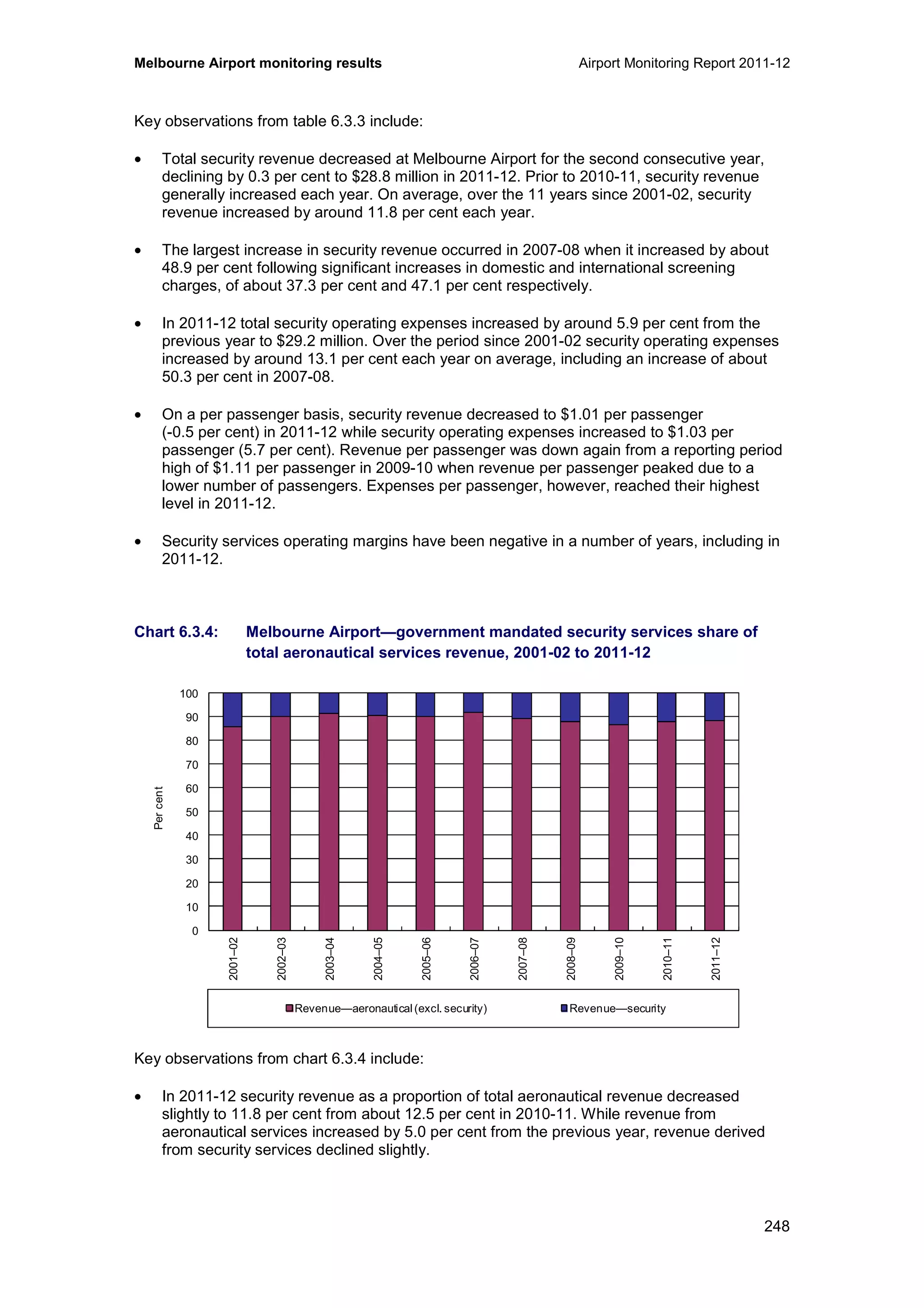 Melbourne Airport monitoring results Airport Monitoring Report 2011-12
248
Key observations from table 6.3.3 include:
• Total security revenue decreased at Melbourne Airport for the second consecutive year,
declining by 0.3 per cent to $28.8 million in 2011-12. Prior to 2010-11, security revenue
generally increased each year. On average, over the 11 years since 2001-02, security
revenue increased by around 11.8 per cent each year.
• The largest increase in security revenue occurred in 2007-08 when it increased by about
48.9 per cent following significant increases in domestic and international screening
charges, of about 37.3 per cent and 47.1 per cent respectively.
• In 2011-12 total security operating expenses increased by around 5.9 per cent from the
previous year to $29.2 million. Over the period since 2001-02 security operating expenses
increased by around 13.1 per cent each year on average, including an increase of about
50.3 per cent in 2007-08.
• On a per passenger basis, security revenue decreased to $1.01 per passenger
(-0.5 per cent) in 2011-12 while security operating expenses increased to $1.03 per
passenger (5.7 per cent). Revenue per passenger was down again from a reporting period
high of $1.11 per passenger in 2009-10 when revenue per passenger peaked due to a
lower number of passengers. Expenses per passenger, however, reached their highest
level in 2011-12.
• Security services operating margins have been negative in a number of years, including in
2011-12.
Chart 6.3.4: Melbourne Airport—government mandated security services share of
total aeronautical services revenue, 2001-02 to 2011-12
Key observations from chart 6.3.4 include:
• In 2011-12 security revenue as a proportion of total aeronautical revenue decreased
slightly to 11.8 per cent from about 12.5 per cent in 2010-11. While revenue from
aeronautical services increased by 5.0 per cent from the previous year, revenue derived
from security services declined slightly.
0
10
20
30
40
50
60
70
80
90
100
2001–02
2002–03
2003–04
2004–05
2005–06
2006–07
2007–08
2008–09
2009–10
2010–11
2011–12
Percent
Revenue—aeronautical (excl. security) Revenue—security
 
