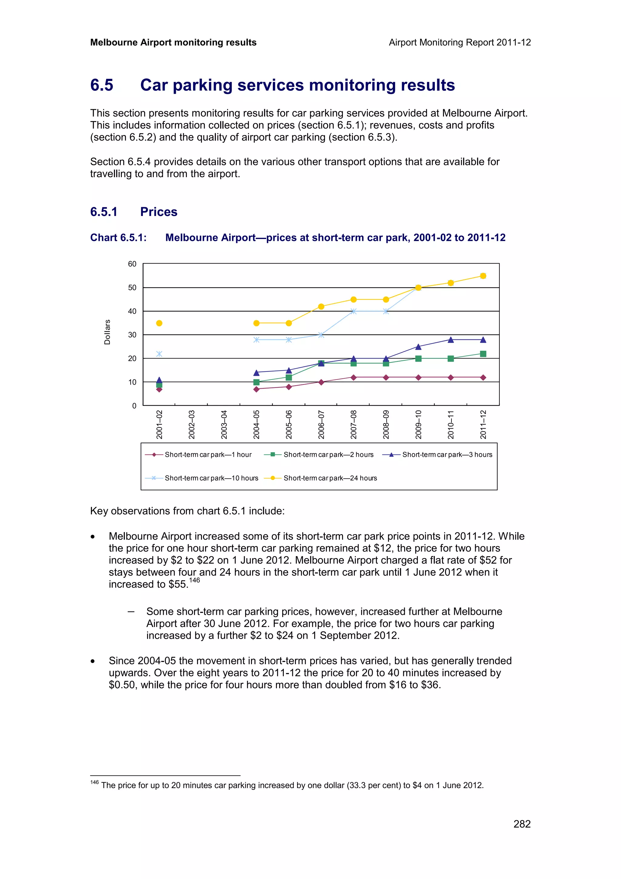 Melbourne Airport monitoring results Airport Monitoring Report 2011-12
282
6.5 Car parking services monitoring results
This section presents monitoring results for car parking services provided at Melbourne Airport.
This includes information collected on prices (section 6.5.1); revenues, costs and profits
(section 6.5.2) and the quality of airport car parking (section 6.5.3).
Section 6.5.4 provides details on the various other transport options that are available for
travelling to and from the airport.
6.5.1 Prices
Chart 6.5.1: Melbourne Airport—prices at short-term car park, 2001-02 to 2011-12
Key observations from chart 6.5.1 include:
• Melbourne Airport increased some of its short-term car park price points in 2011-12. While
the price for one hour short-term car parking remained at $12, the price for two hours
increased by $2 to $22 on 1 June 2012. Melbourne Airport charged a flat rate of $52 for
stays between four and 24 hours in the short-term car park until 1 June 2012 when it
increased to $55.
146
− Some short-term car parking prices, however, increased further at Melbourne
Airport after 30 June 2012. For example, the price for two hours car parking
increased by a further $2 to $24 on 1 September 2012.
• Since 2004-05 the movement in short-term prices has varied, but has generally trended
upwards. Over the eight years to 2011-12 the price for 20 to 40 minutes increased by
$0.50, while the price for four hours more than doubled from $16 to $36.
146
The price for up to 20 minutes car parking increased by one dollar (33.3 per cent) to $4 on 1 June 2012.
0
10
20
30
40
50
60
2001–02
2002–03
2003–04
2004–05
2005–06
2006–07
2007–08
2008–09
2009–10
2010–11
2011–12
Dollars
Short-term car park—1 hour Short-term car park—2 hours Short-term car park—3 hours
Short-term car park—10 hours Short-term car park—24 hours
 