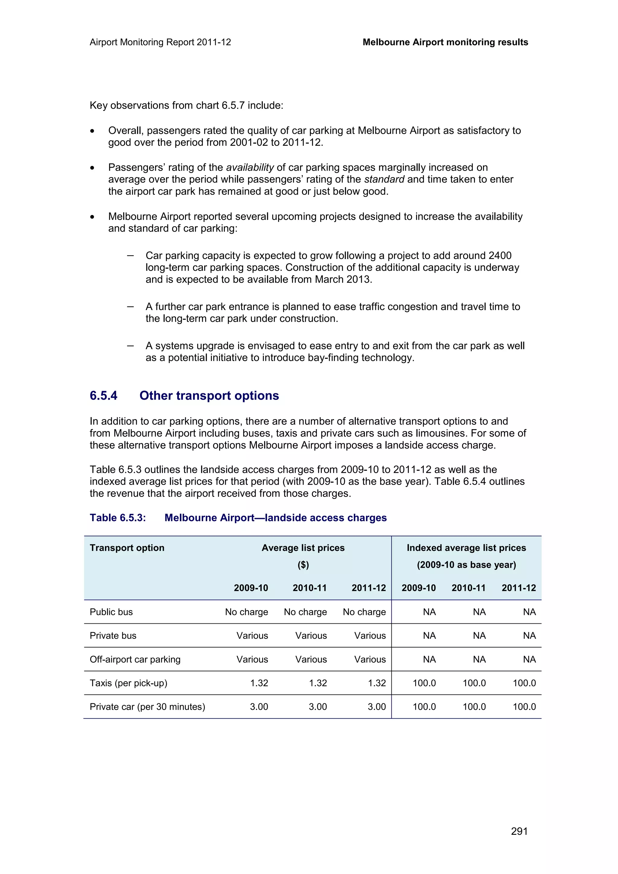Airport Monitoring Report 2011-12 Melbourne Airport monitoring results
291
Key observations from chart 6.5.7 include:
• Overall, passengers rated the quality of car parking at Melbourne Airport as satisfactory to
good over the period from 2001-02 to 2011-12.
• Passengers’ rating of the availability of car parking spaces marginally increased on
average over the period while passengers’ rating of the standard and time taken to enter
the airport car park has remained at good or just below good.
• Melbourne Airport reported several upcoming projects designed to increase the availability
and standard of car parking:
− Car parking capacity is expected to grow following a project to add around 2400
long-term car parking spaces. Construction of the additional capacity is underway
and is expected to be available from March 2013.
− A further car park entrance is planned to ease traffic congestion and travel time to
the long-term car park under construction.
− A systems upgrade is envisaged to ease entry to and exit from the car park as well
as a potential initiative to introduce bay-finding technology.
6.5.4 Other transport options
In addition to car parking options, there are a number of alternative transport options to and
from Melbourne Airport including buses, taxis and private cars such as limousines. For some of
these alternative transport options Melbourne Airport imposes a landside access charge.
Table 6.5.3 outlines the landside access charges from 2009-10 to 2011-12 as well as the
indexed average list prices for that period (with 2009-10 as the base year). Table 6.5.4 outlines
the revenue that the airport received from those charges.
Table 6.5.3: Melbourne Airport—landside access charges
Transport option Average list prices
($)
Indexed average list prices
(2009-10 as base year)
2009-10 2010-11 2011-12 2009-10 2010-11 2011-12
Public bus No charge No charge No charge NA NA NA
Private bus Various Various Various NA NA NA
Off-airport car parking Various Various Various NA NA NA
Taxis (per pick-up) 1.32 1.32 1.32 100.0 100.0 100.0
Private car (per 30 minutes) 3.00 3.00 3.00 100.0 100.0 100.0
 