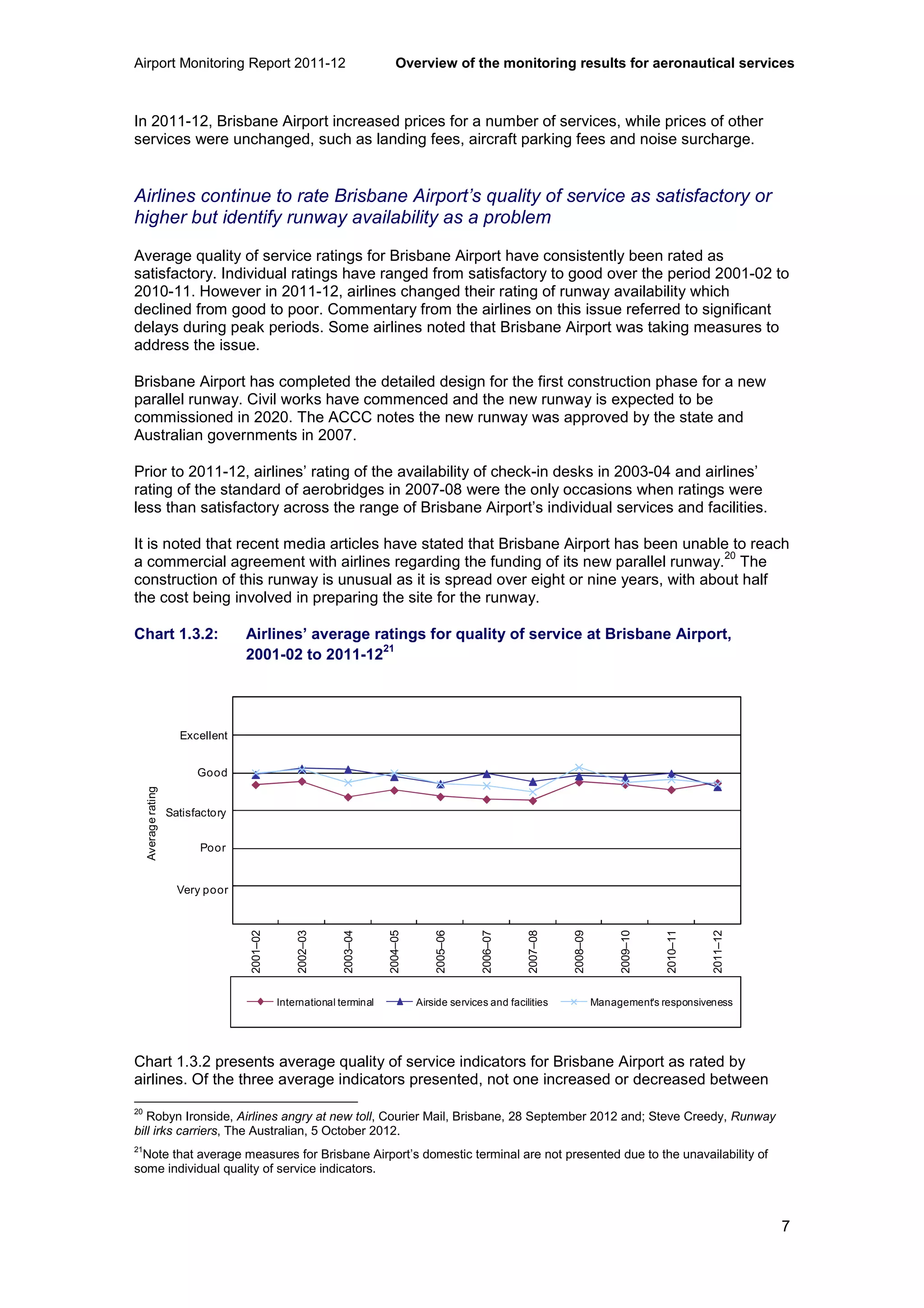 Airport Monitoring Report 2011-12 Overview of the monitoring results for aeronautical services
7
In 2011-12, Brisbane Airport increased prices for a number of services, while prices of other
services were unchanged, such as landing fees, aircraft parking fees and noise surcharge.
Airlines continue to rate Brisbane Airport’s quality of service as satisfactory or
higher but identify runway availability as a problem
Average quality of service ratings for Brisbane Airport have consistently been rated as
satisfactory. Individual ratings have ranged from satisfactory to good over the period 2001-02 to
2010-11. However in 2011-12, airlines changed their rating of runway availability which
declined from good to poor. Commentary from the airlines on this issue referred to significant
delays during peak periods. Some airlines noted that Brisbane Airport was taking measures to
address the issue.
Brisbane Airport has completed the detailed design for the first construction phase for a new
parallel runway. Civil works have commenced and the new runway is expected to be
commissioned in 2020. The ACCC notes the new runway was approved by the state and
Australian governments in 2007.
Prior to 2011-12, airlines’ rating of the availability of check-in desks in 2003-04 and airlines’
rating of the standard of aerobridges in 2007-08 were the only occasions when ratings were
less than satisfactory across the range of Brisbane Airport’s individual services and facilities.
It is noted that recent media articles have stated that Brisbane Airport has been unable to reach
a commercial agreement with airlines regarding the funding of its new parallel runway.
20
The
construction of this runway is unusual as it is spread over eight or nine years, with about half
the cost being involved in preparing the site for the runway.
Chart 1.3.2: Airlines’ average ratings for quality of service at Brisbane Airport,
2001-02 to 2011-12
21
Chart 1.3.2 presents average quality of service indicators for Brisbane Airport as rated by
airlines. Of the three average indicators presented, not one increased or decreased between
20
Robyn Ironside, Airlines angry at new toll, Courier Mail, Brisbane, 28 September 2012 and; Steve Creedy, Runway
bill irks carriers, The Australian, 5 October 2012.
21
Note that average measures for Brisbane Airport’s domestic terminal are not presented due to the unavailability of
some individual quality of service indicators.
0
1
2
3
4
5
6
2001–02
2002–03
2003–04
2004–05
2005–06
2006–07
2007–08
2008–09
2009–10
2010–11
2011–12
Averagerating
International terminal Airside services and facilities Management's responsiveness
Excellent
Good
Poor
Very poor
Satisfactory
 