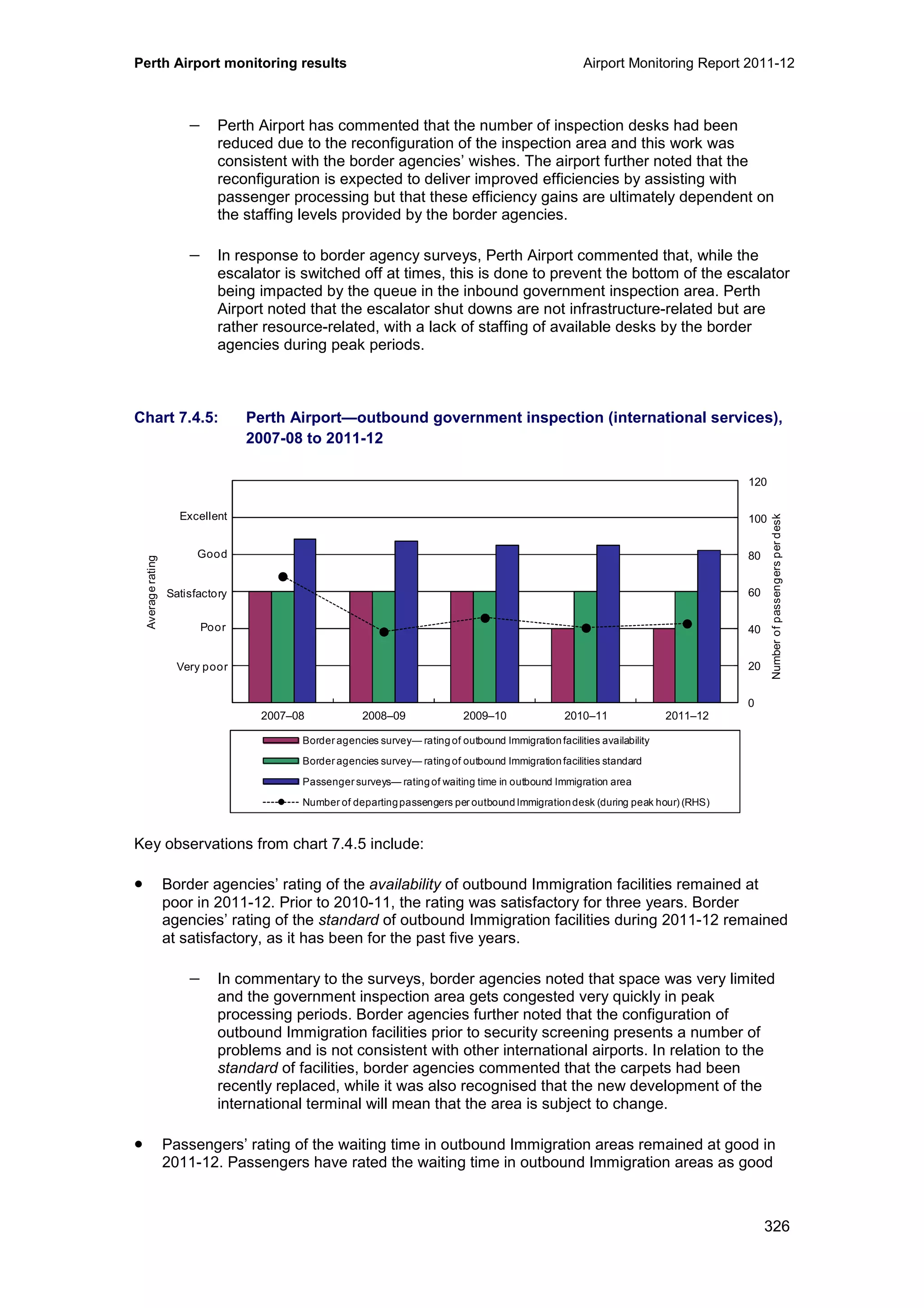 Perth Airport monitoring results Airport Monitoring Report 2011-12
326
− Perth Airport has commented that the number of inspection desks had been
reduced due to the reconfiguration of the inspection area and this work was
consistent with the border agencies’ wishes. The airport further noted that the
reconfiguration is expected to deliver improved efficiencies by assisting with
passenger processing but that these efficiency gains are ultimately dependent on
the staffing levels provided by the border agencies.
− In response to border agency surveys, Perth Airport commented that, while the
escalator is switched off at times, this is done to prevent the bottom of the escalator
being impacted by the queue in the inbound government inspection area. Perth
Airport noted that the escalator shut downs are not infrastructure-related but are
rather resource-related, with a lack of staffing of available desks by the border
agencies during peak periods.
Chart 7.4.5: Perth Airport—outbound government inspection (international services),
2007-08 to 2011-12
Key observations from chart 7.4.5 include:
• Border agencies’ rating of the availability of outbound Immigration facilities remained at
poor in 2011-12. Prior to 2010-11, the rating was satisfactory for three years. Border
agencies’ rating of the standard of outbound Immigration facilities during 2011-12 remained
at satisfactory, as it has been for the past five years.
− In commentary to the surveys, border agencies noted that space was very limited
and the government inspection area gets congested very quickly in peak
processing periods. Border agencies further noted that the configuration of
outbound Immigration facilities prior to security screening presents a number of
problems and is not consistent with other international airports. In relation to the
standard of facilities, border agencies commented that the carpets had been
recently replaced, while it was also recognised that the new development of the
international terminal will mean that the area is subject to change.
• Passengers’ rating of the waiting time in outbound Immigration areas remained at good in
2011-12. Passengers have rated the waiting time in outbound Immigration areas as good
0
20
40
60
80
100
120
0
1
2
3
4
5
6
2007–08 2008–09 2009–10 2010–11 2011–12
Numberofpassengersperdesk
Averagerating
Border agencies survey— rating of outbound Immigration facilities availability
Border agencies survey— rating of outbound Immigration facilities standard
Passenger surveys— rating of waiting time in outbound Immigration area
Number of departingpassengers per outbound Immigrationdesk (during peak hour) (RHS)
Excellent
Good
Poor
Very poor
Satisfactory
 