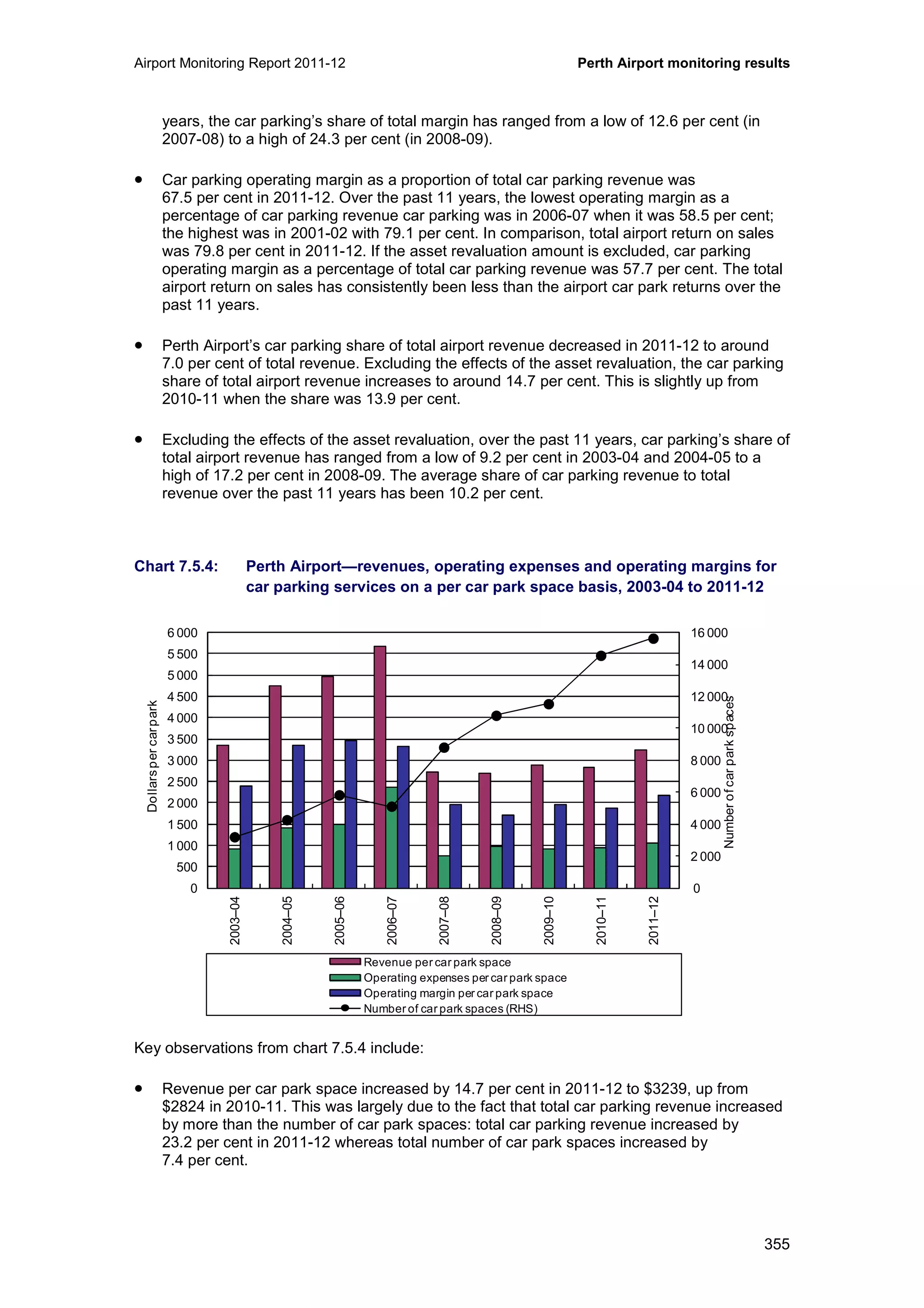 Airport Monitoring Report 2011-12 Perth Airport monitoring results
355
years, the car parking’s share of total margin has ranged from a low of 12.6 per cent (in
2007-08) to a high of 24.3 per cent (in 2008-09).
• Car parking operating margin as a proportion of total car parking revenue was
67.5 per cent in 2011-12. Over the past 11 years, the lowest operating margin as a
percentage of car parking revenue car parking was in 2006-07 when it was 58.5 per cent;
the highest was in 2001-02 with 79.1 per cent. In comparison, total airport return on sales
was 79.8 per cent in 2011-12. If the asset revaluation amount is excluded, car parking
operating margin as a percentage of total car parking revenue was 57.7 per cent. The total
airport return on sales has consistently been less than the airport car park returns over the
past 11 years.
• Perth Airport’s car parking share of total airport revenue decreased in 2011-12 to around
7.0 per cent of total revenue. Excluding the effects of the asset revaluation, the car parking
share of total airport revenue increases to around 14.7 per cent. This is slightly up from
2010-11 when the share was 13.9 per cent.
• Excluding the effects of the asset revaluation, over the past 11 years, car parking’s share of
total airport revenue has ranged from a low of 9.2 per cent in 2003-04 and 2004-05 to a
high of 17.2 per cent in 2008-09. The average share of car parking revenue to total
revenue over the past 11 years has been 10.2 per cent.
Chart 7.5.4: Perth Airport—revenues, operating expenses and operating margins for
car parking services on a per car park space basis, 2003-04 to 2011-12
Key observations from chart 7.5.4 include:
• Revenue per car park space increased by 14.7 per cent in 2011-12 to $3239, up from
$2824 in 2010-11. This was largely due to the fact that total car parking revenue increased
by more than the number of car park spaces: total car parking revenue increased by
23.2 per cent in 2011-12 whereas total number of car park spaces increased by
7.4 per cent.
0
2 000
4 000
6 000
8 000
10 000
12 000
14 000
16 000
0
500
1 000
1 500
2 000
2 500
3 000
3 500
4 000
4 500
5 000
5 500
6 000
2003–04
2004–05
2005–06
2006–07
2007–08
2008–09
2009–10
2010–11
2011–12
Numberofcarparkspaces
Dollarspercarpark
Revenue per car park space
Operating expenses per car park space
Operating margin per car park space
Number of car park spaces (RHS)
 