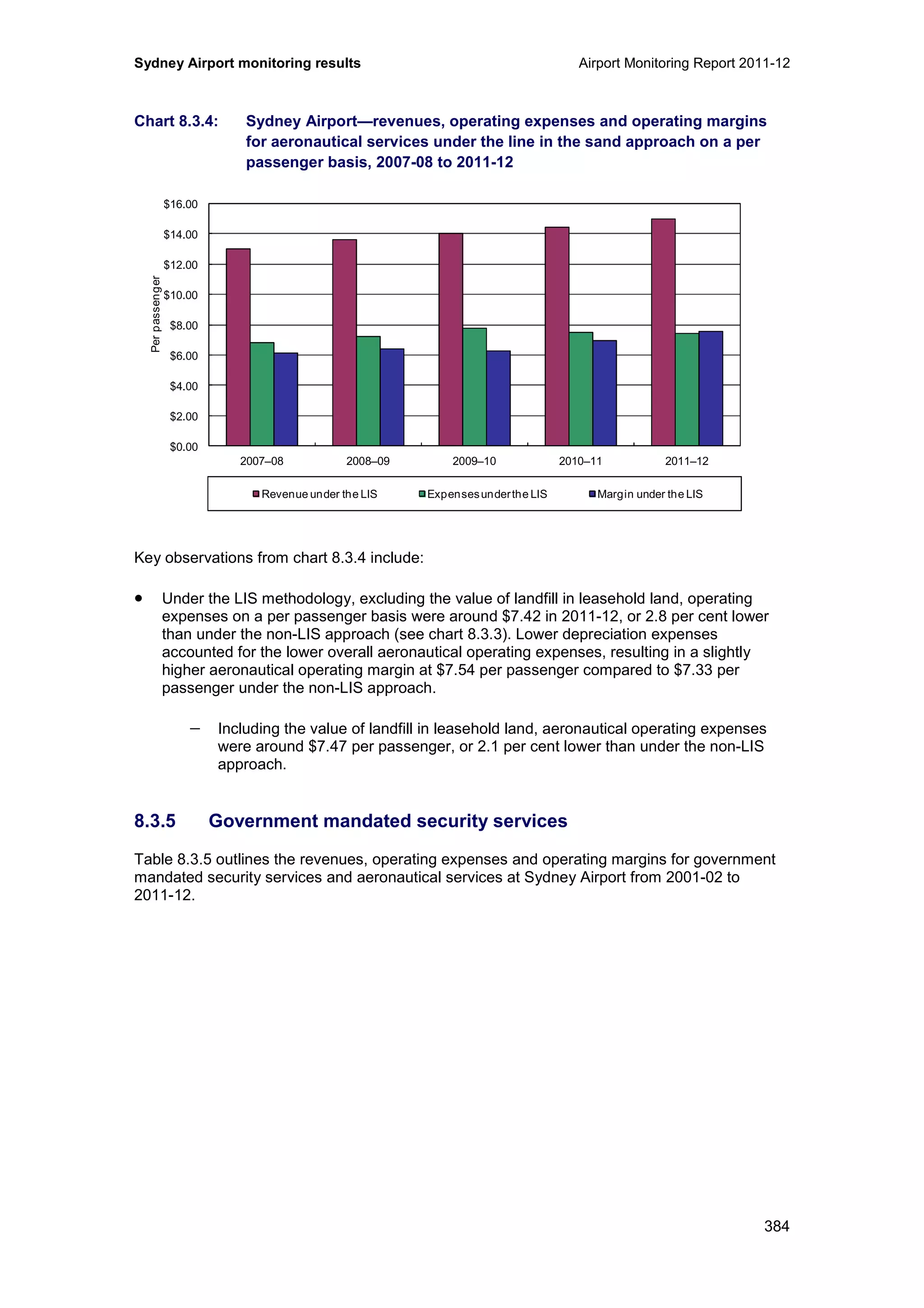 Sydney Airport monitoring results Airport Monitoring Report 2011-12
384
Chart 8.3.4: Sydney Airport—revenues, operating expenses and operating margins
for aeronautical services under the line in the sand approach on a per
passenger basis, 2007-08 to 2011-12
Key observations from chart 8.3.4 include:
• Under the LIS methodology, excluding the value of landfill in leasehold land, operating
expenses on a per passenger basis were around $7.42 in 2011-12, or 2.8 per cent lower
than under the non-LIS approach (see chart 8.3.3). Lower depreciation expenses
accounted for the lower overall aeronautical operating expenses, resulting in a slightly
higher aeronautical operating margin at $7.54 per passenger compared to $7.33 per
passenger under the non-LIS approach.
− Including the value of landfill in leasehold land, aeronautical operating expenses
were around $7.47 per passenger, or 2.1 per cent lower than under the non-LIS
approach.
8.3.5 Government mandated security services
Table 8.3.5 outlines the revenues, operating expenses and operating margins for government
mandated security services and aeronautical services at Sydney Airport from 2001-02 to
2011-12.
$0.00
$2.00
$4.00
$6.00
$8.00
$10.00
$12.00
$14.00
$16.00
2007–08 2008–09 2009–10 2010–11 2011–12
Perpassenger
Revenue under the LIS Expensesunderthe LIS Margin under the LIS
 