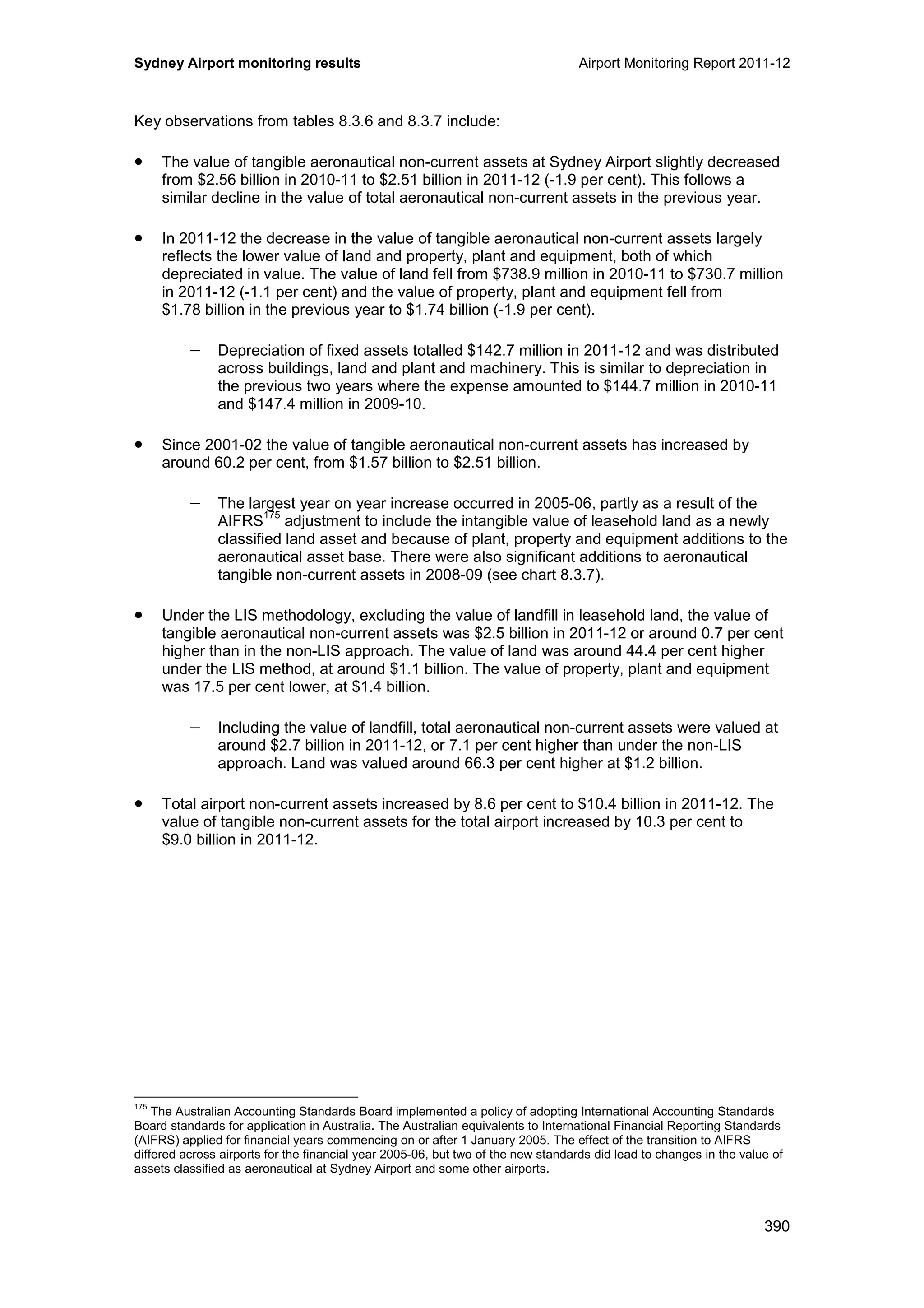 Sydney Airport monitoring results Airport Monitoring Report 2011-12
390
Key observations from tables 8.3.6 and 8.3.7 include:
• The value of tangible aeronautical non-current assets at Sydney Airport slightly decreased
from $2.56 billion in 2010-11 to $2.51 billion in 2011-12 (-1.9 per cent). This follows a
similar decline in the value of total aeronautical non-current assets in the previous year.
• In 2011-12 the decrease in the value of tangible aeronautical non-current assets largely
reflects the lower value of land and property, plant and equipment, both of which
depreciated in value. The value of land fell from $738.9 million in 2010-11 to $730.7 million
in 2011-12 (-1.1 per cent) and the value of property, plant and equipment fell from
$1.78 billion in the previous year to $1.74 billion (-1.9 per cent).
− Depreciation of fixed assets totalled $142.7 million in 2011-12 and was distributed
across buildings, land and plant and machinery. This is similar to depreciation in
the previous two years where the expense amounted to $144.7 million in 2010-11
and $147.4 million in 2009-10.
• Since 2001-02 the value of tangible aeronautical non-current assets has increased by
around 60.2 per cent, from $1.57 billion to $2.51 billion.
− The largest year on year increase occurred in 2005-06, partly as a result of the
AIFRS
175
adjustment to include the intangible value of leasehold land as a newly
classified land asset and because of plant, property and equipment additions to the
aeronautical asset base. There were also significant additions to aeronautical
tangible non-current assets in 2008-09 (see chart 8.3.7).
• Under the LIS methodology, excluding the value of landfill in leasehold land, the value of
tangible aeronautical non-current assets was $2.5 billion in 2011-12 or around 0.7 per cent
higher than in the non-LIS approach. The value of land was around 44.4 per cent higher
under the LIS method, at around $1.1 billion. The value of property, plant and equipment
was 17.5 per cent lower, at $1.4 billion.
− Including the value of landfill, total aeronautical non-current assets were valued at
around $2.7 billion in 2011-12, or 7.1 per cent higher than under the non-LIS
approach. Land was valued around 66.3 per cent higher at $1.2 billion.
• Total airport non-current assets increased by 8.6 per cent to $10.4 billion in 2011-12. The
value of tangible non-current assets for the total airport increased by 10.3 per cent to
$9.0 billion in 2011-12.
175
The Australian Accounting Standards Board implemented a policy of adopting International Accounting Standards
Board standards for application in Australia. The Australian equivalents to International Financial Reporting Standards
(AIFRS) applied for financial years commencing on or after 1 January 2005. The effect of the transition to AIFRS
differed across airports for the financial year 2005-06, but two of the new standards did lead to changes in the value of
assets classified as aeronautical at Sydney Airport and some other airports.
 